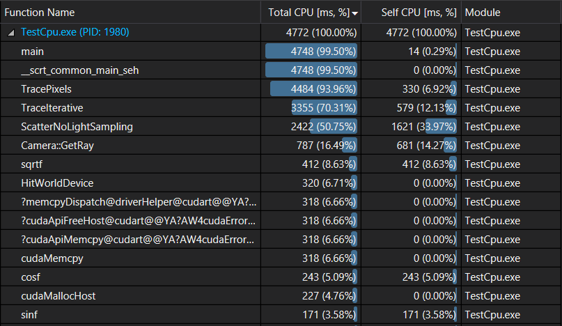 cpu-profile